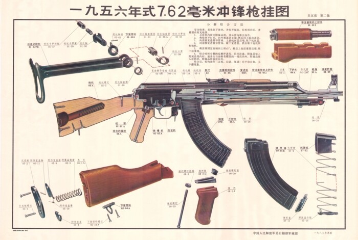 Color Training POSTER Chinese Type 56 Kalashnikov rifle China 7.62×39 USA SELLER