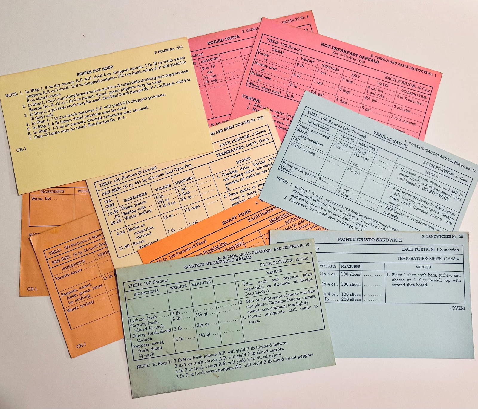 10 Vintage 1982 Army Military Armed Forces Recipe Cards Mess Hall Recipes