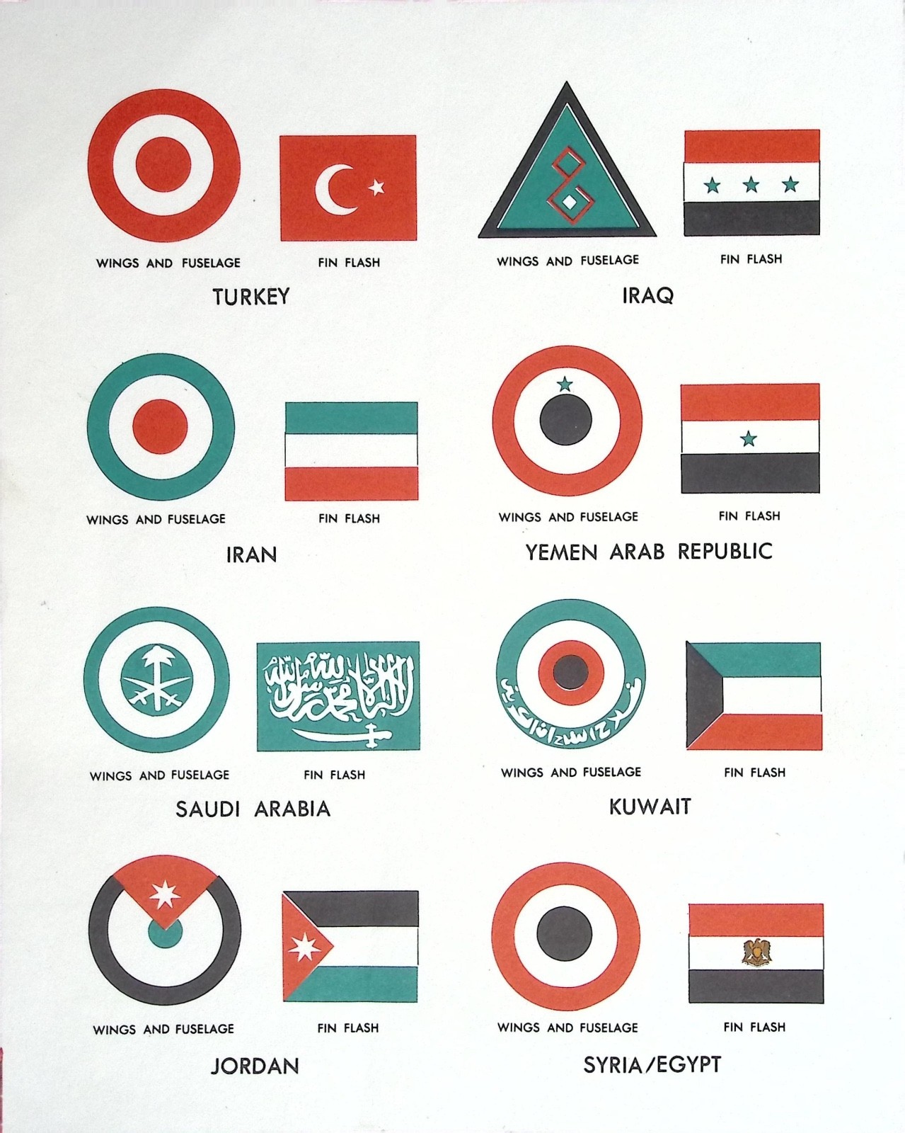 Vintage Military Aircraft Insignia Chart Middle East Turkey Iran Iraq