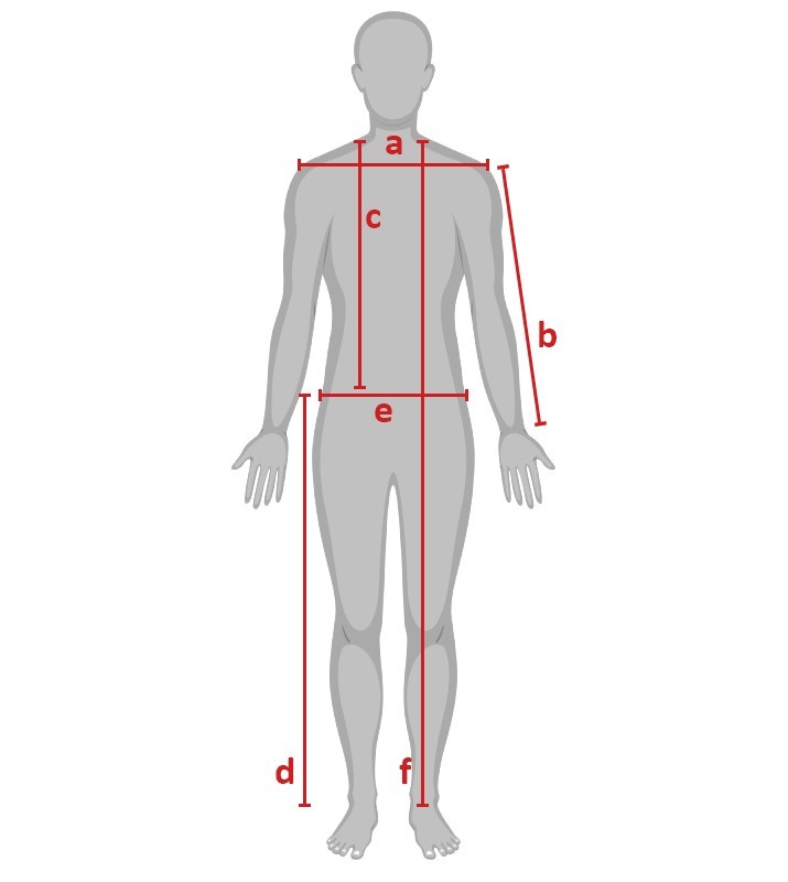 Yugoslavia Serbia PJP Special Milicija Unit Blue Tiger Lizard Pattern BDU