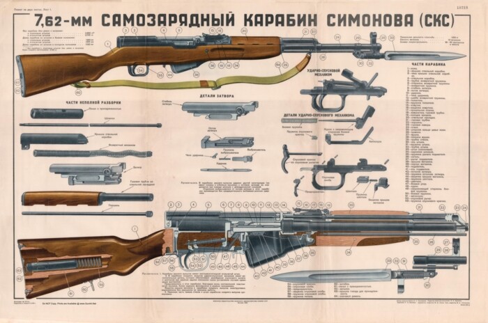*SKS 45 Carbine BIG! Color POSTER Of Soviet Russian Simonov rifle 7.62×39 manual