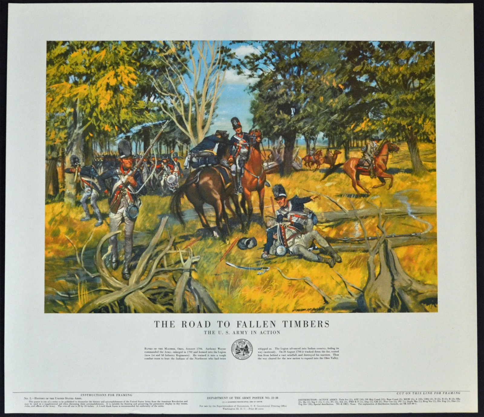 Lot of 8 Vintage ARMY IN ACTION Color Posters Dept of U S Army 21″ x 24″