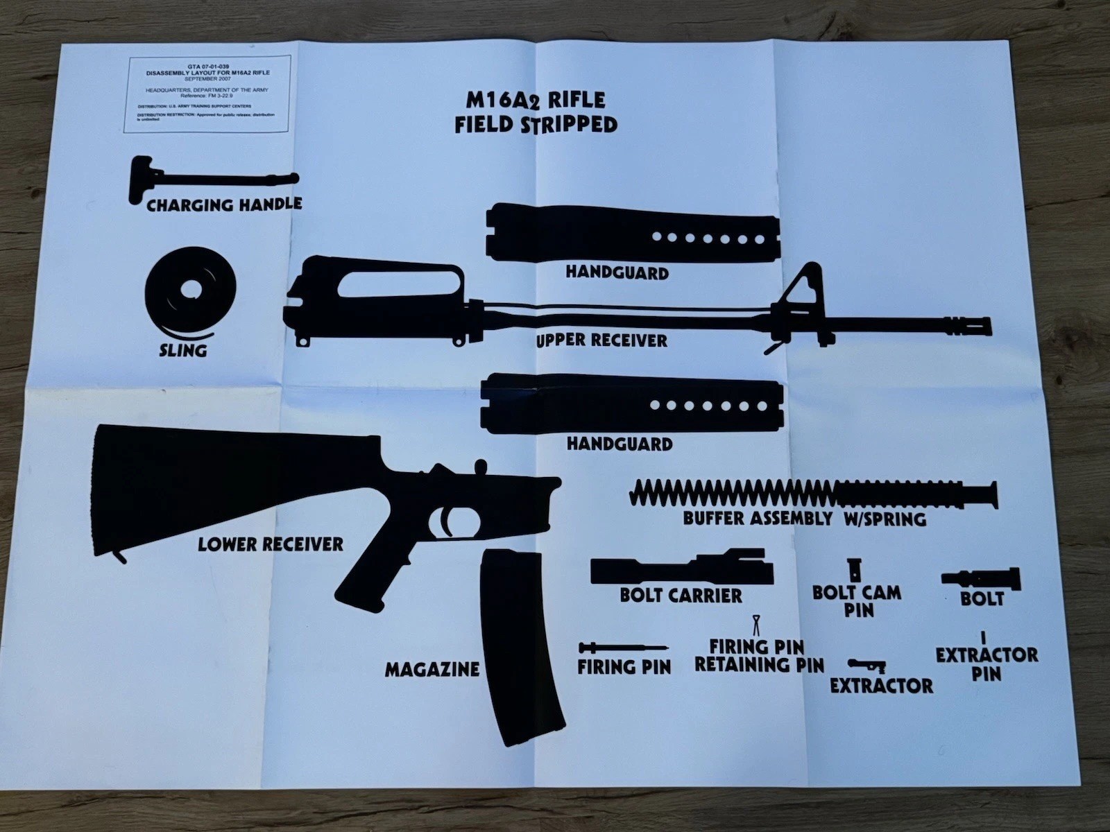 Vintage M16A2 Rifle Field Stripped Poster Diagram Military Training Wall Chart